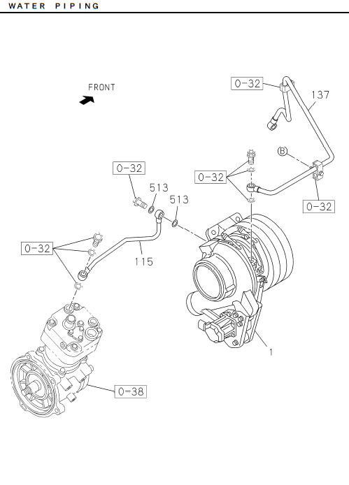 Partial Engine